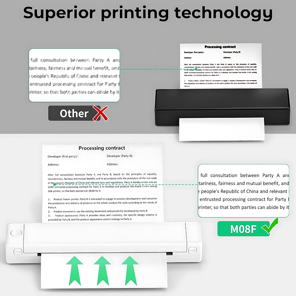 PORTABLE PRINTER - FURNOO LONDON