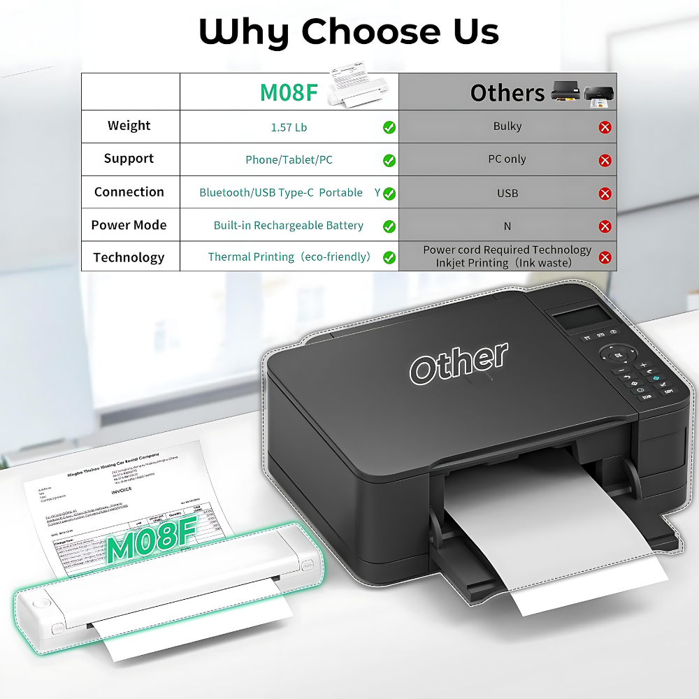 PORTABLE PRINTER - FURNOO LONDON