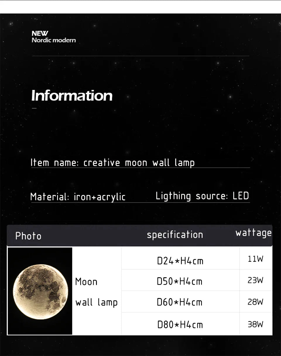 MOON - FURNOO LONDON