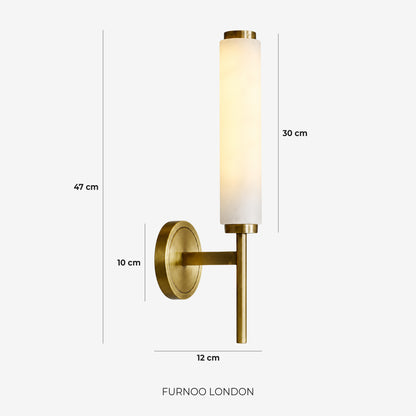 PHAROS